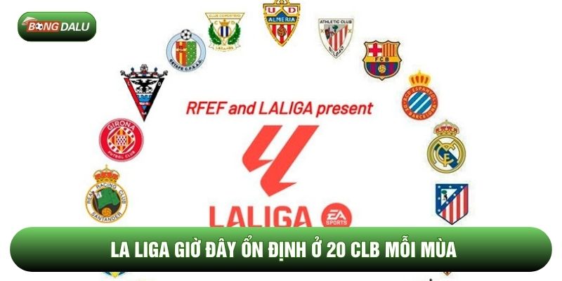 La Liga giờ đây ổn định ở 20 CLB mỗi mùa